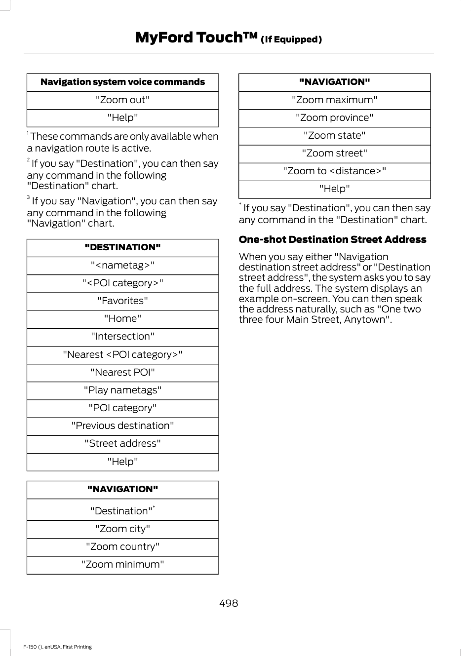 Myford touch | FORD 2015 F-150 User Manual | Page 501 / 549