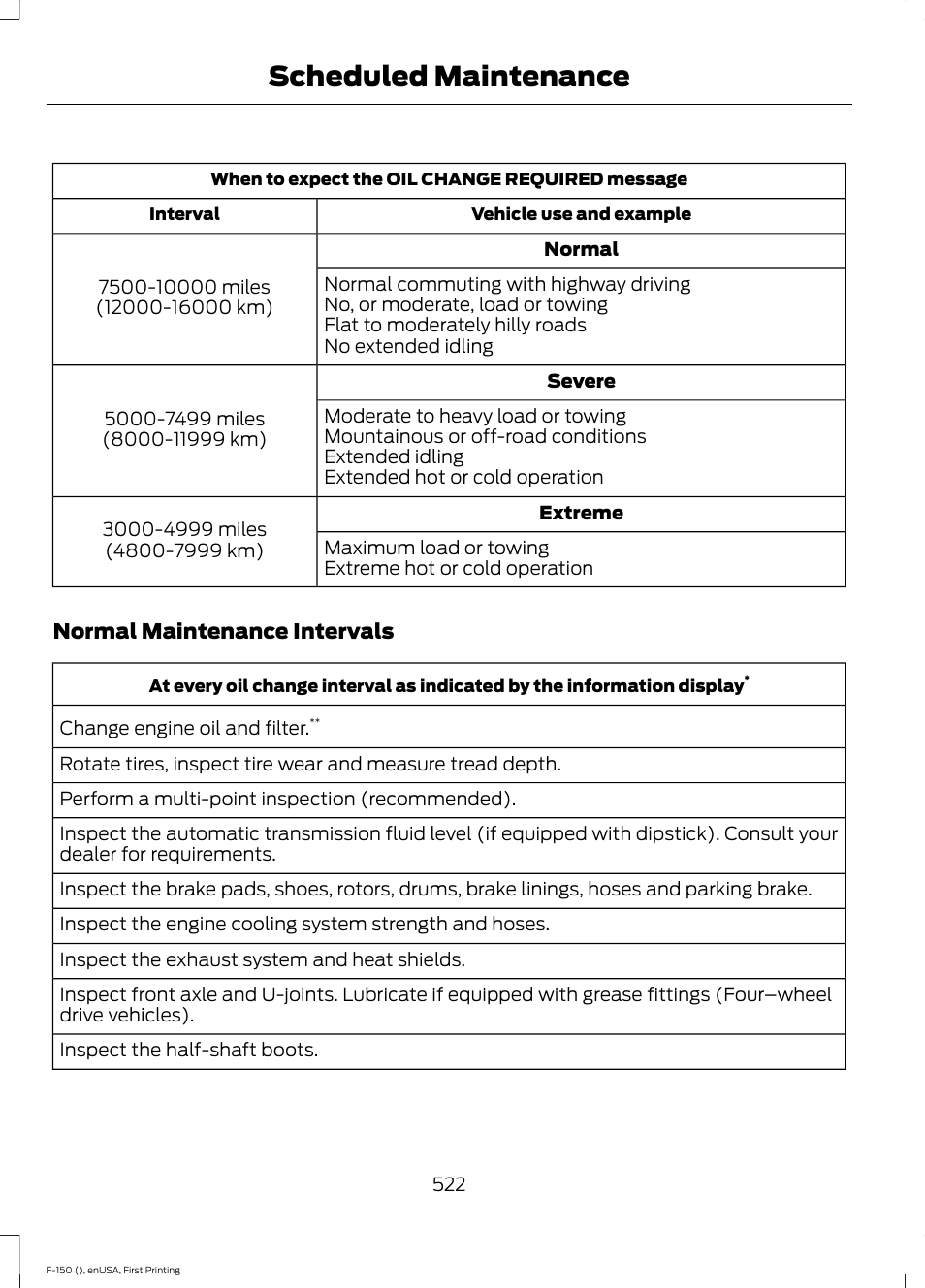 Scheduled maintenance | FORD 2015 F-150 User Manual | Page 525 / 549