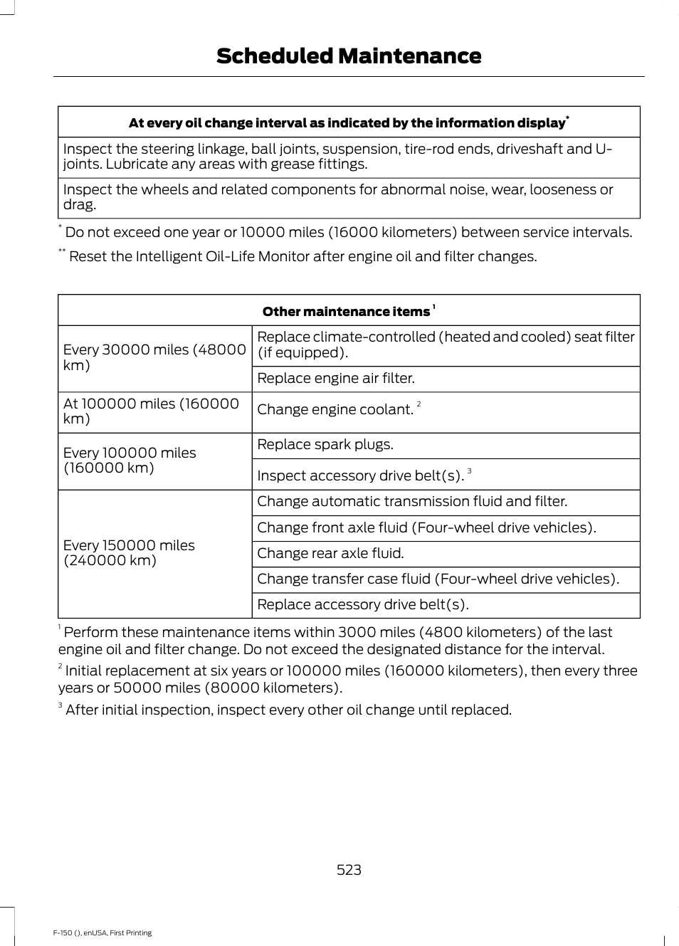 Scheduled maintenance | FORD 2015 F-150 User Manual | Page 526 / 549