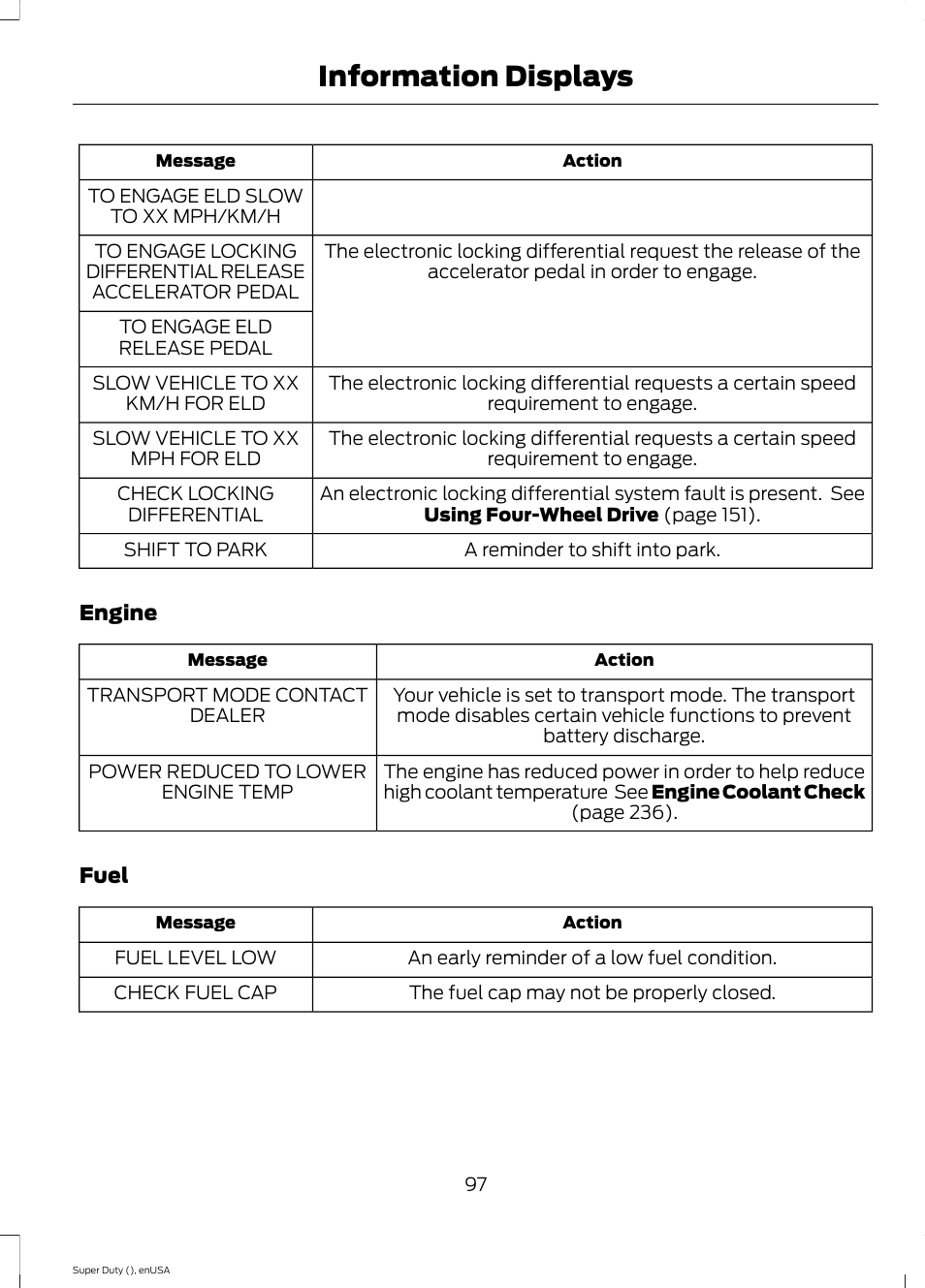 Information displays | FORD 2015 F-550 v.1 User Manual | Page 100 / 470