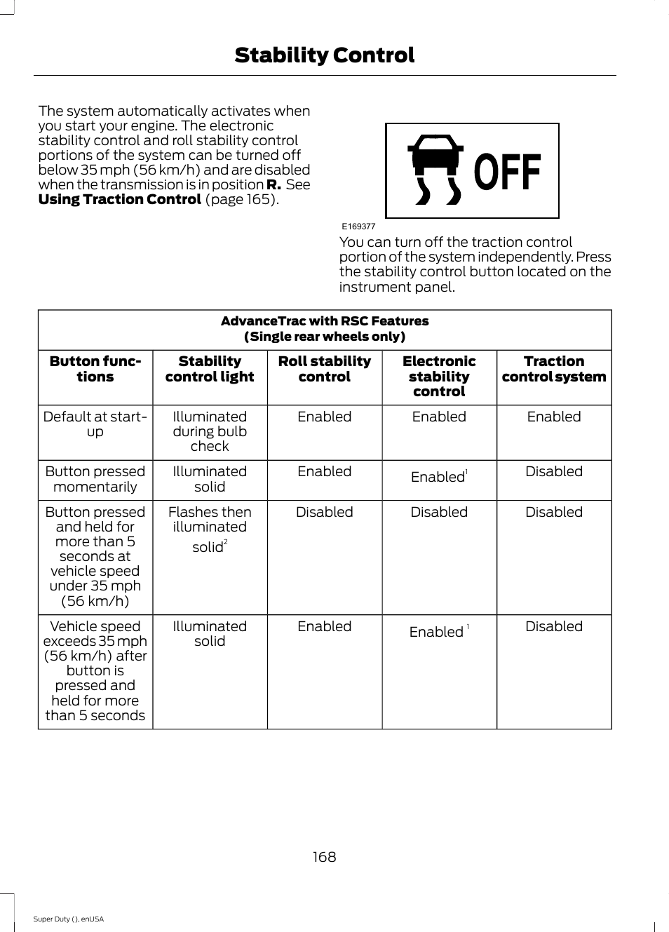 Stability control | FORD 2015 F-550 v.1 User Manual | Page 171 / 470