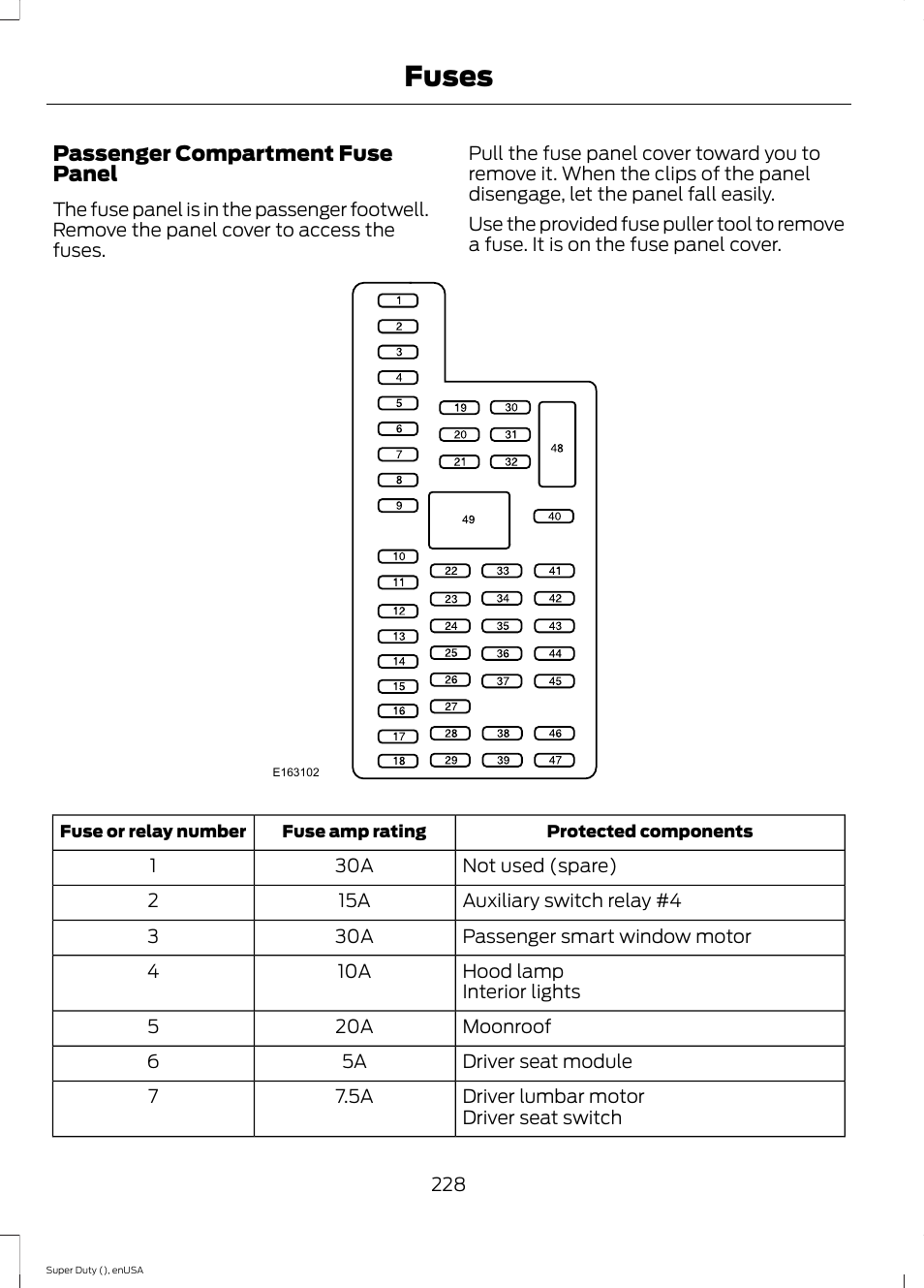 Fuses | FORD 2015 F-550 v.1 User Manual | Page 231 / 470