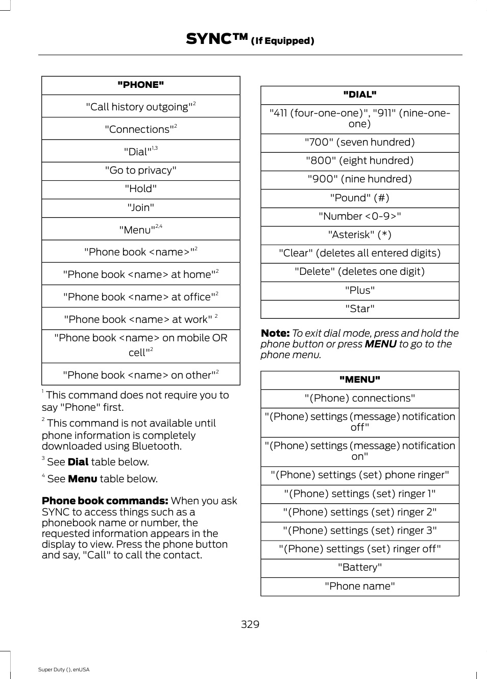 Sync | FORD 2015 F-550 v.1 User Manual | Page 332 / 470