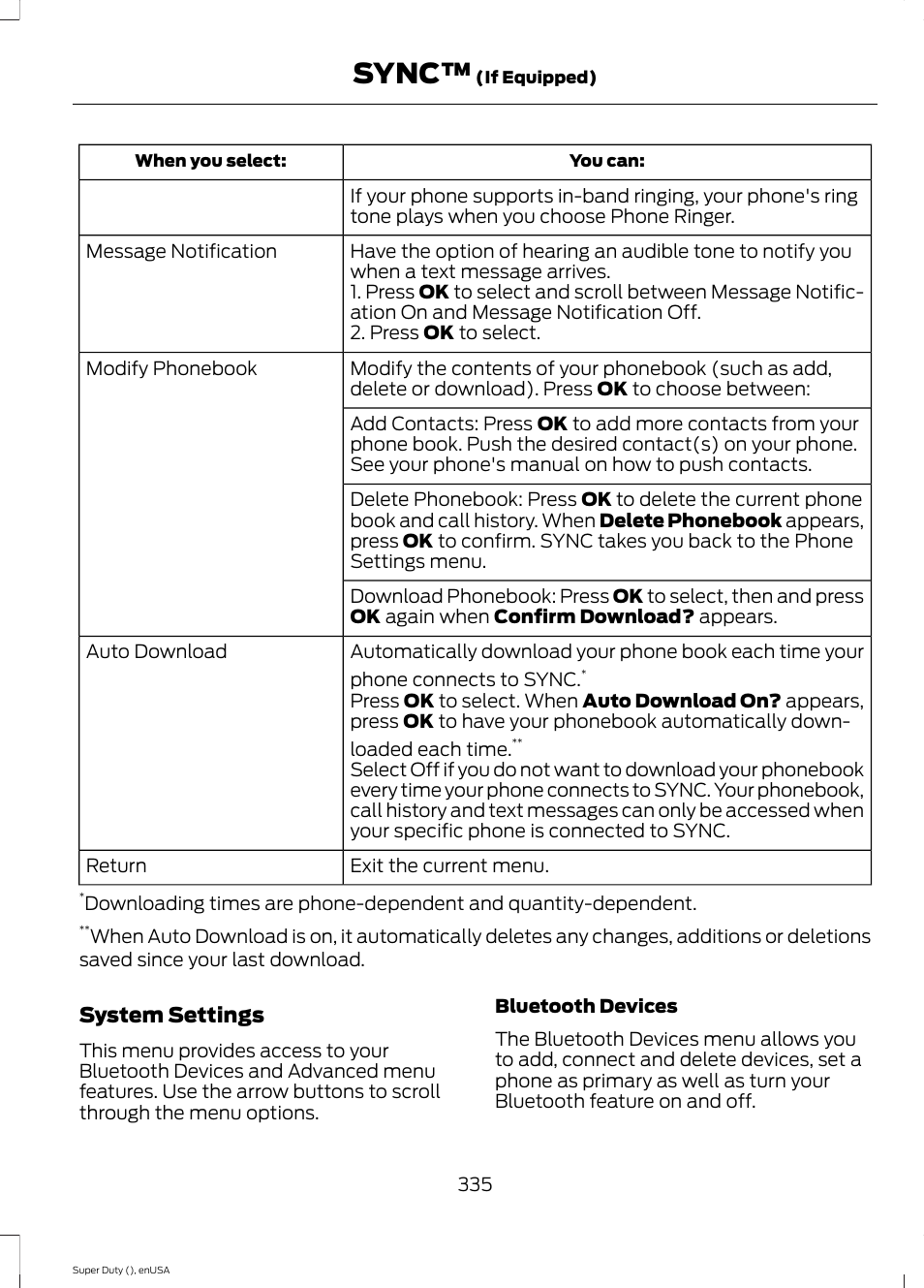 Sync | FORD 2015 F-550 v.1 User Manual | Page 338 / 470