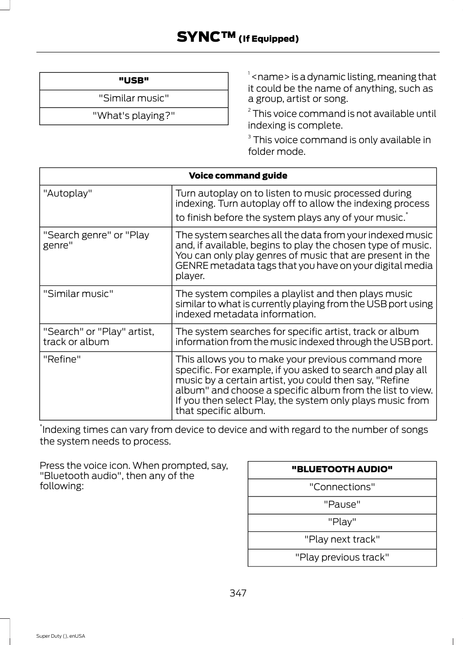 Sync | FORD 2015 F-550 v.1 User Manual | Page 350 / 470