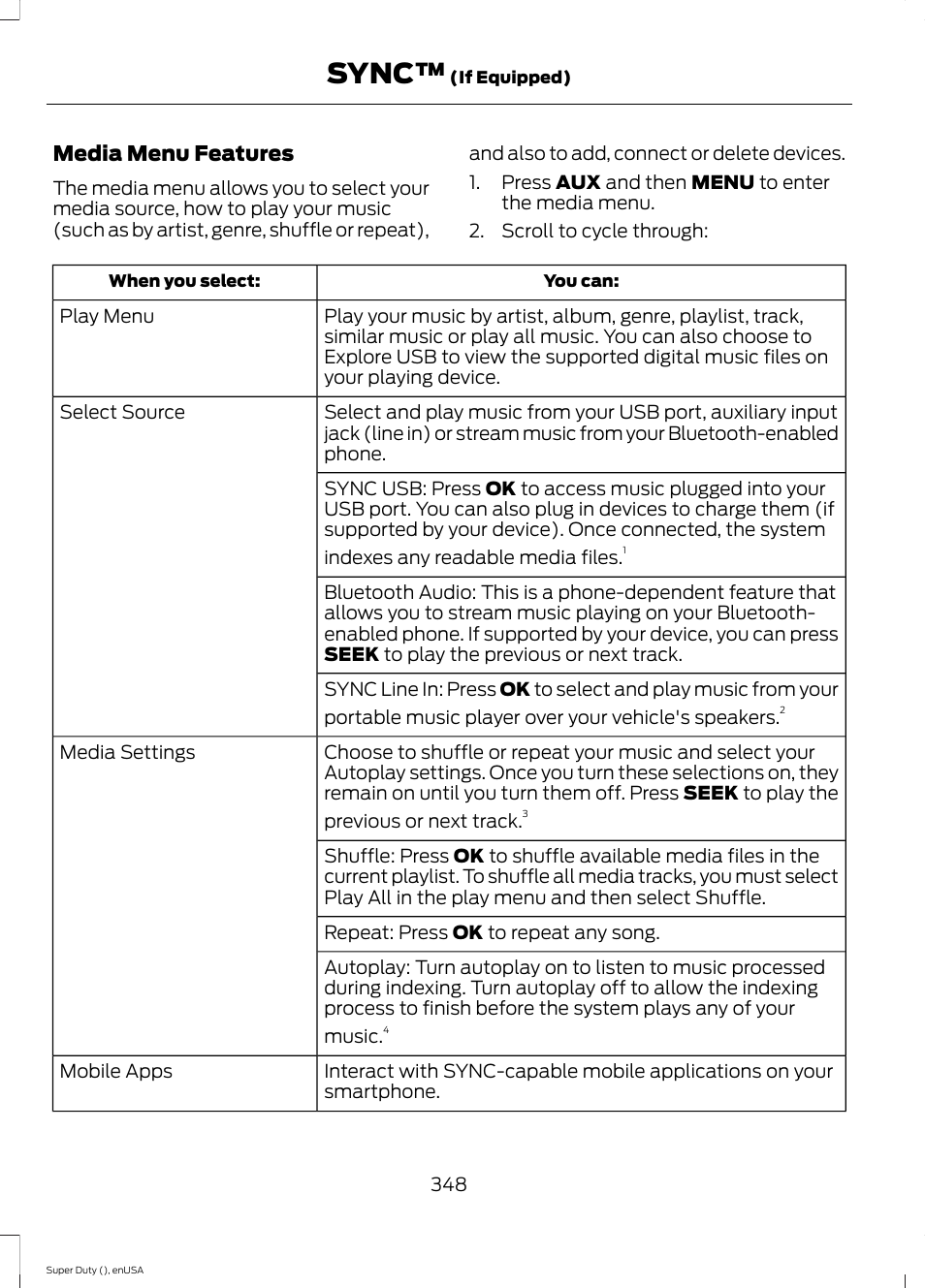 Sync | FORD 2015 F-550 v.1 User Manual | Page 351 / 470