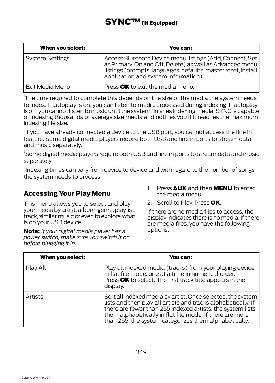 Sync | FORD 2015 F-550 v.1 User Manual | Page 352 / 470