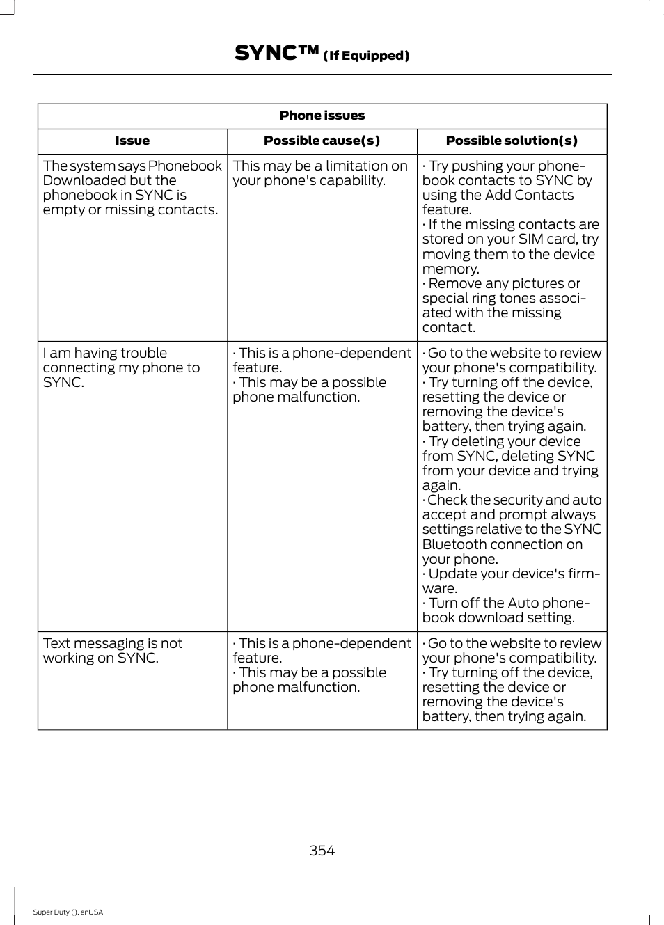 Sync | FORD 2015 F-550 v.1 User Manual | Page 357 / 470