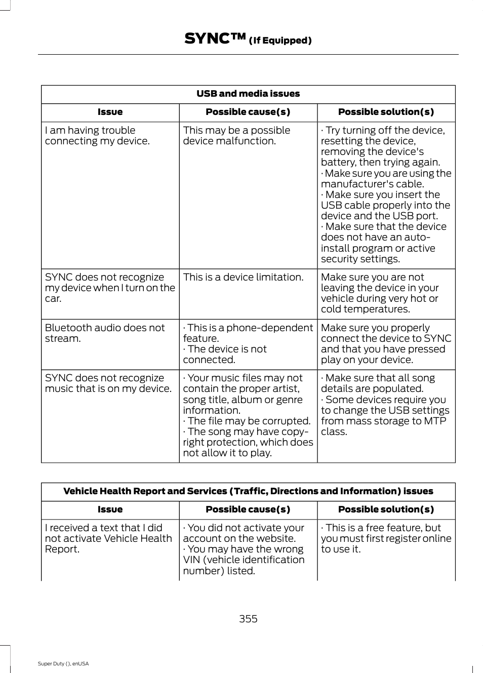 Sync | FORD 2015 F-550 v.1 User Manual | Page 358 / 470