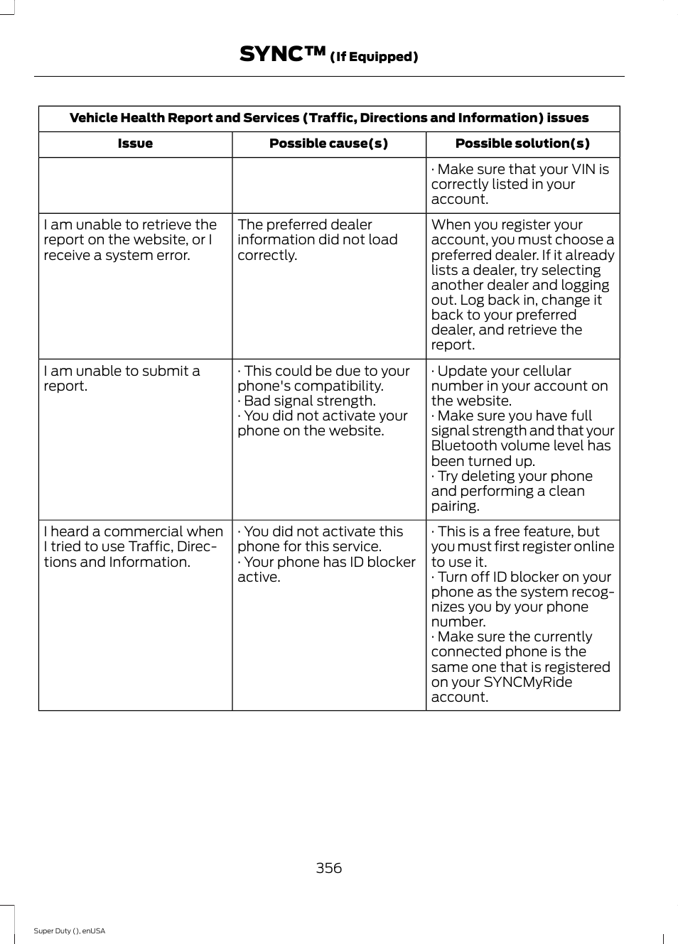 Sync | FORD 2015 F-550 v.1 User Manual | Page 359 / 470