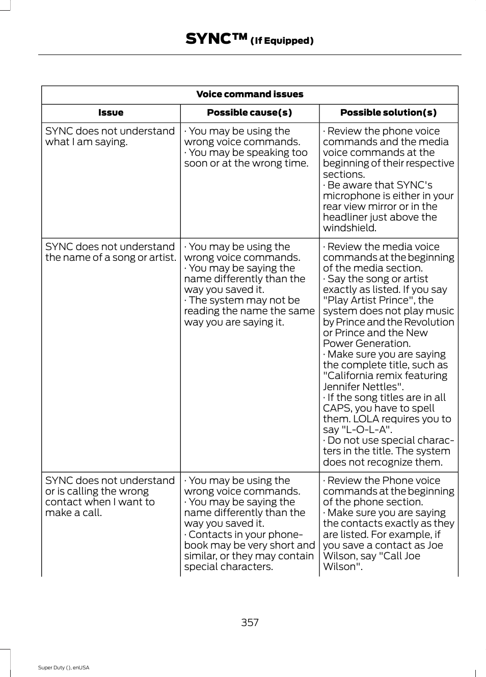 Sync | FORD 2015 F-550 v.1 User Manual | Page 360 / 470