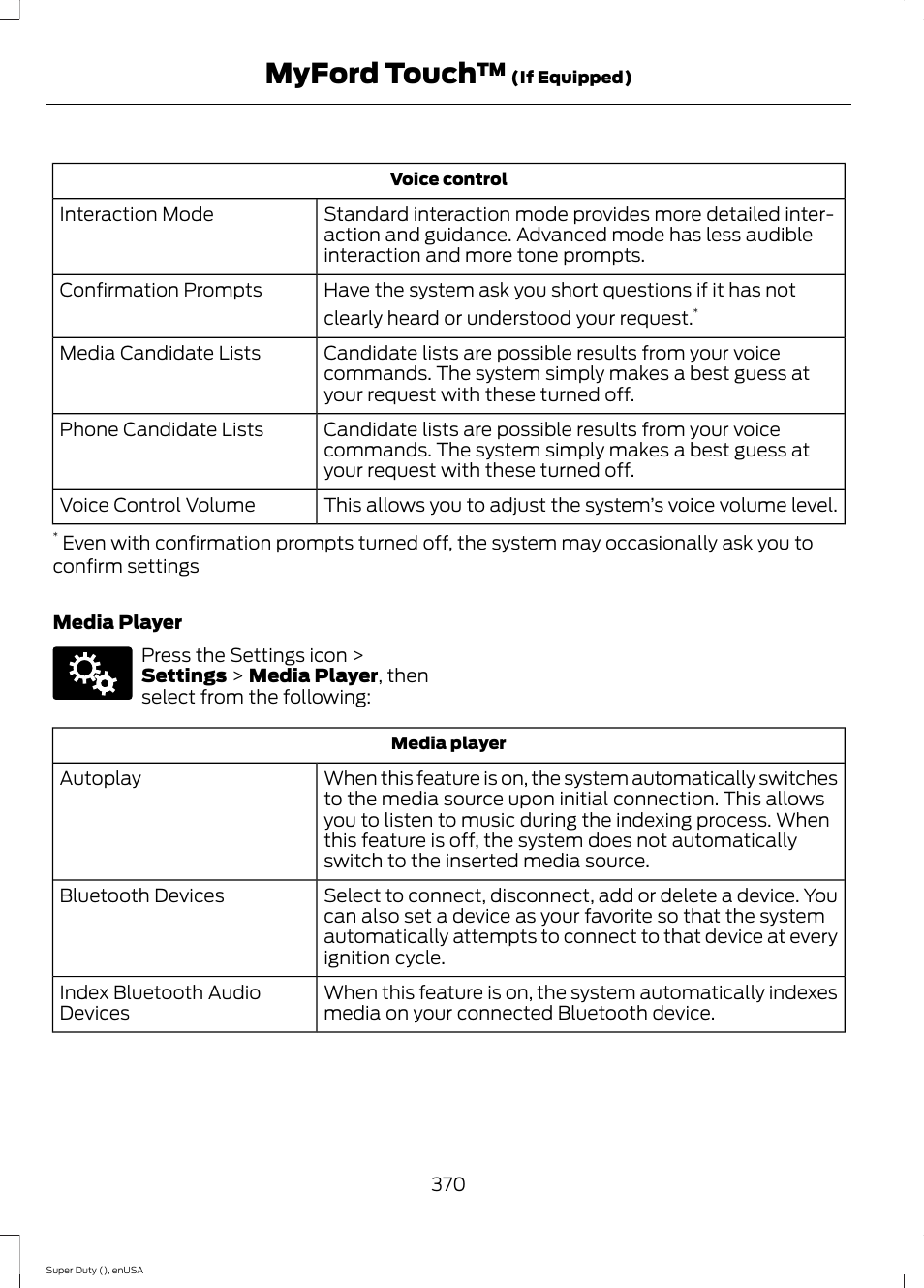 Myford touch | FORD 2015 F-550 v.1 User Manual | Page 373 / 470