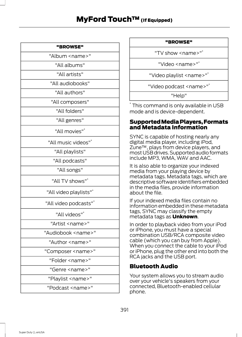 Myford touch, Bluetooth audio | FORD 2015 F-550 v.1 User Manual | Page 394 / 470
