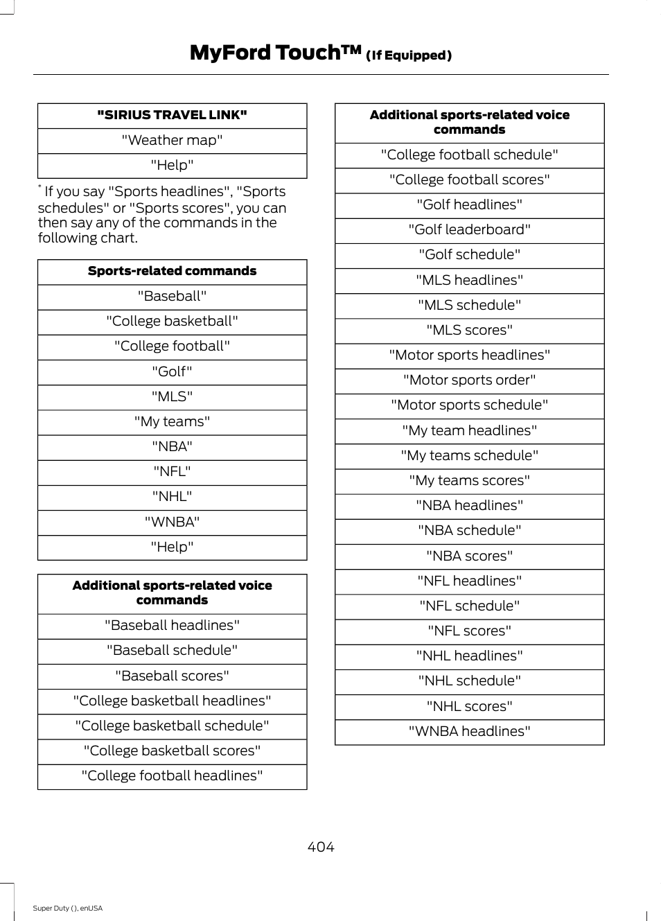 Myford touch | FORD 2015 F-550 v.1 User Manual | Page 407 / 470