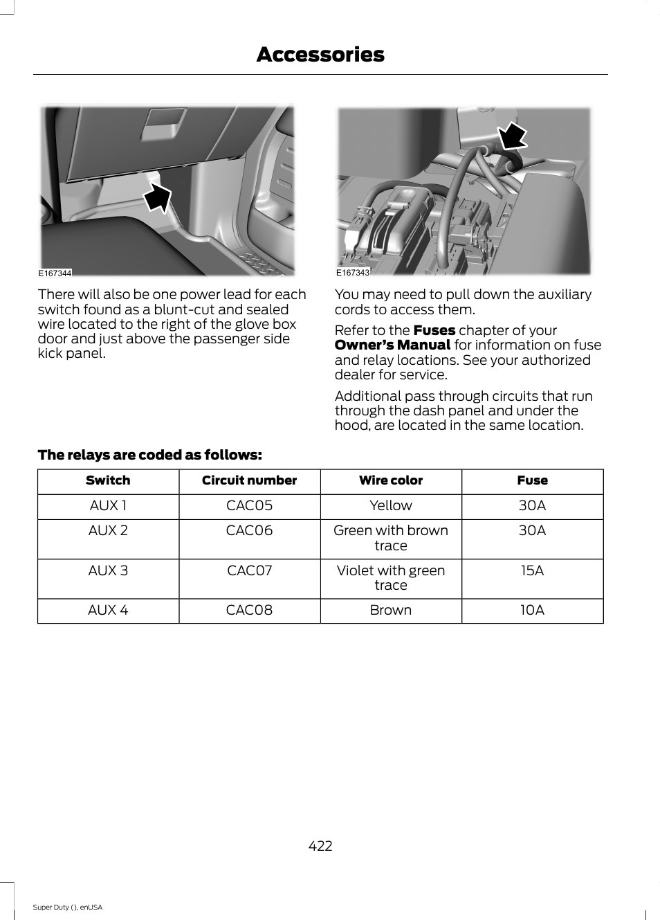 Accessories | FORD 2015 F-550 v.1 User Manual | Page 425 / 470