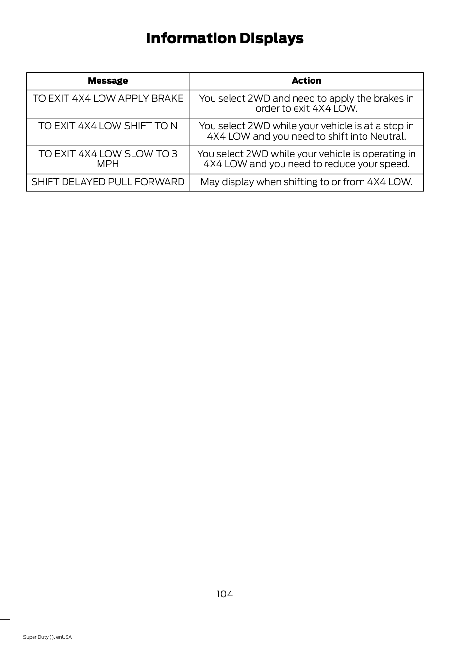 Information displays | FORD 2015 F-550 v.2 User Manual | Page 107 / 468