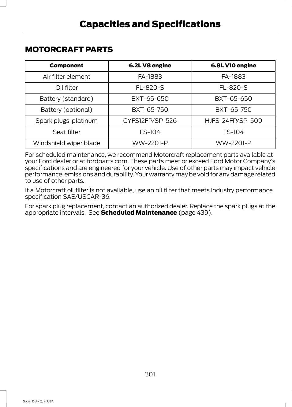 Motorcraft parts, Capacities and specifications | FORD 2015 F-550 v.2 User Manual | Page 304 / 468