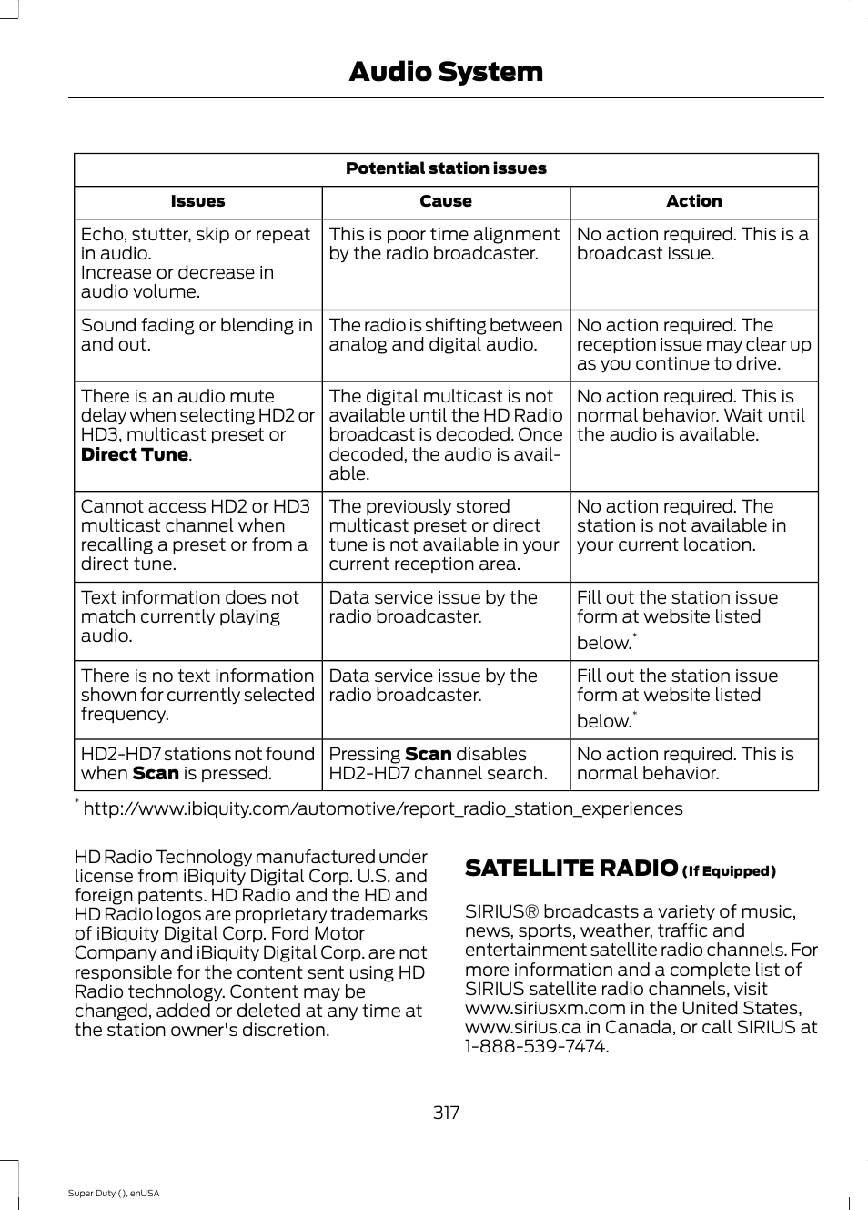 Satellite radio, Audio system | FORD 2015 F-550 v.2 User Manual | Page 320 / 468