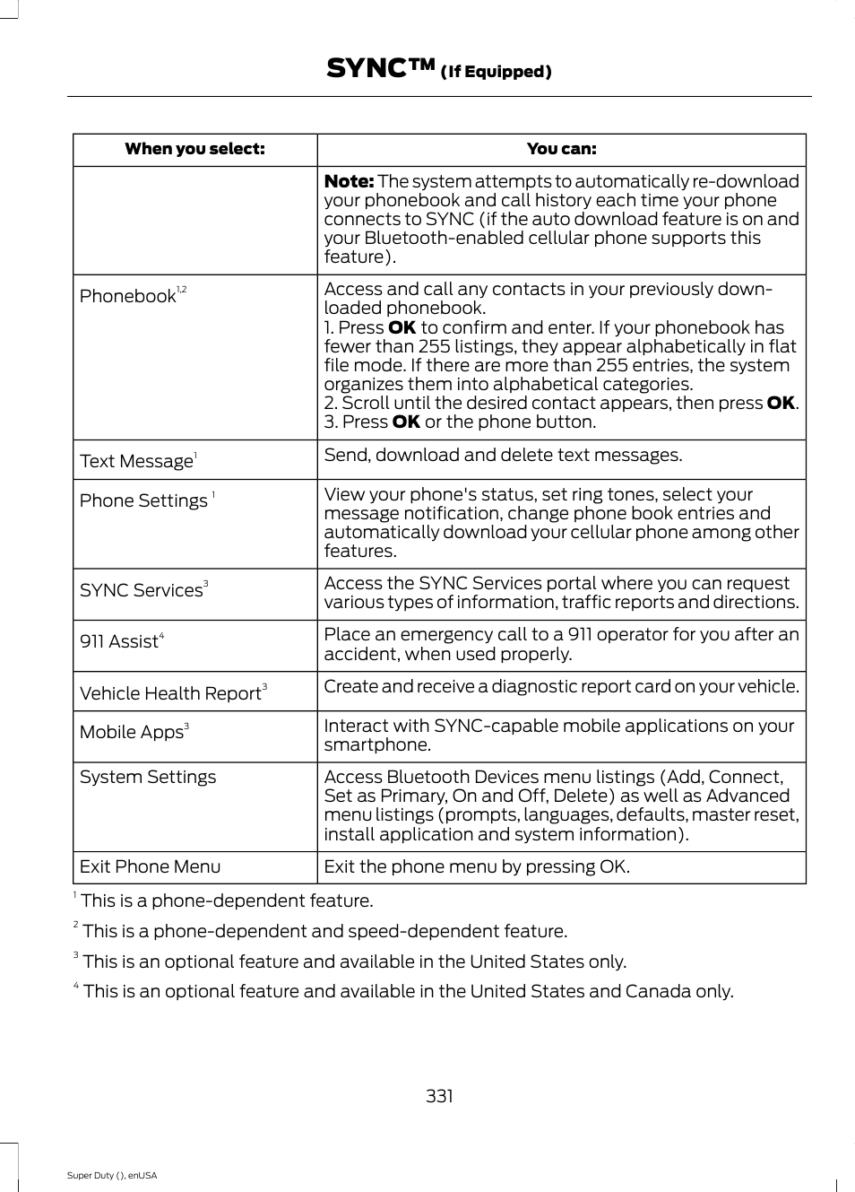 Sync | FORD 2015 F-550 v.2 User Manual | Page 334 / 468