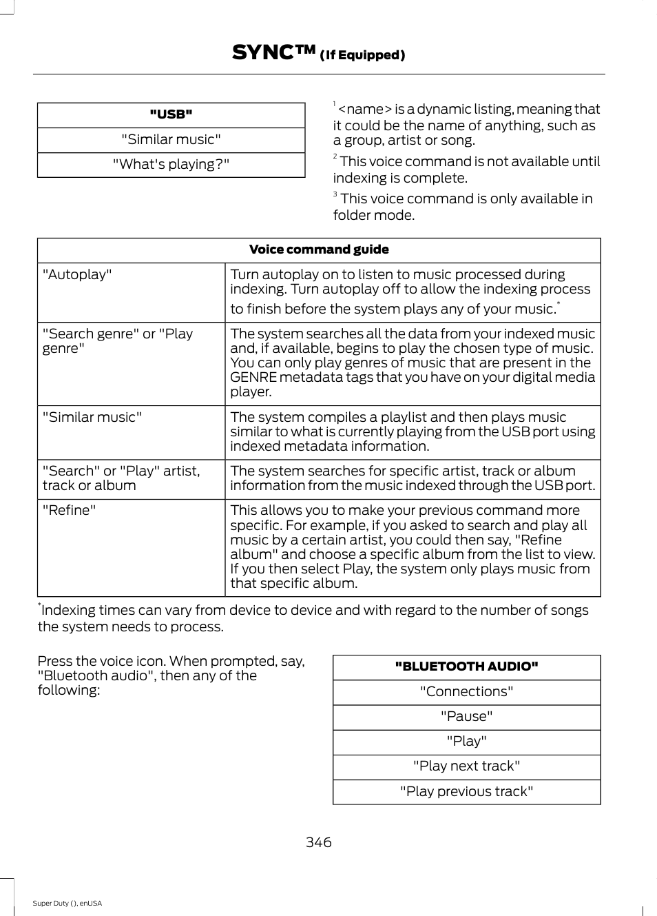Sync | FORD 2015 F-550 v.2 User Manual | Page 349 / 468