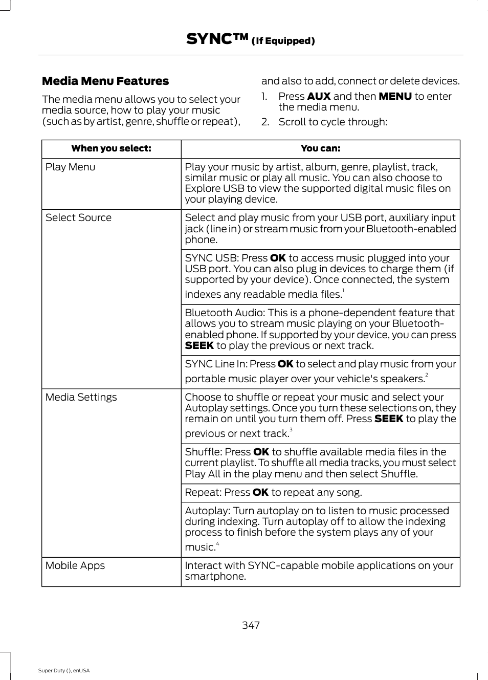 Sync | FORD 2015 F-550 v.2 User Manual | Page 350 / 468