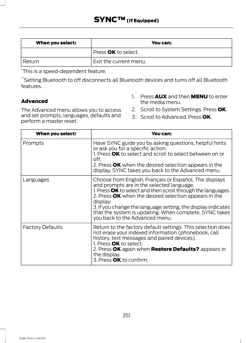 Sync | FORD 2015 F-550 v.2 User Manual | Page 354 / 468
