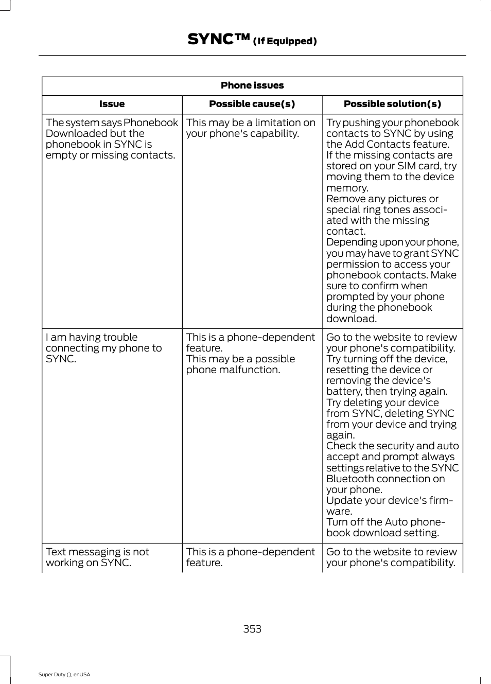 Sync | FORD 2015 F-550 v.2 User Manual | Page 356 / 468