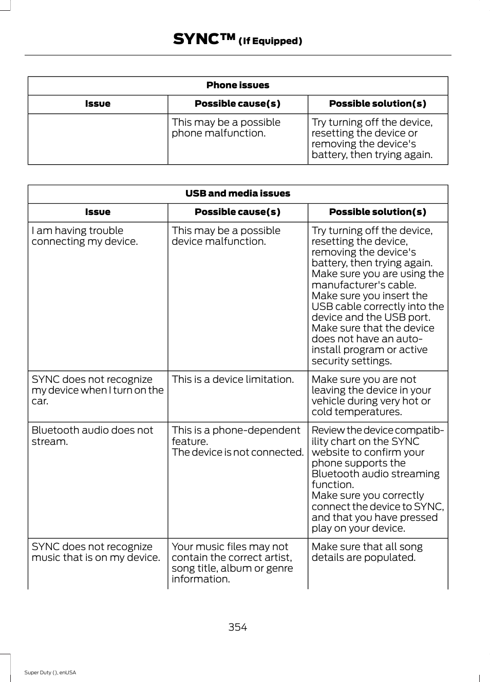 Sync | FORD 2015 F-550 v.2 User Manual | Page 357 / 468