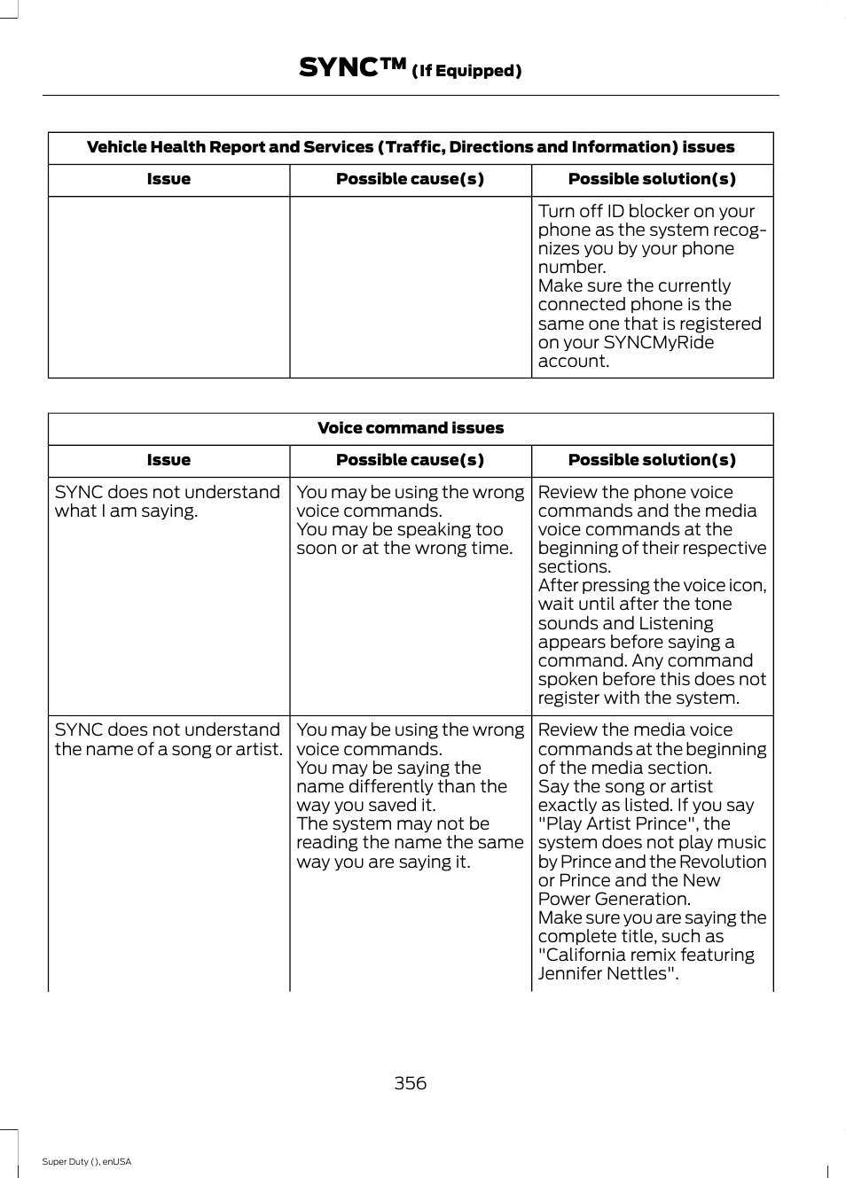 Sync | FORD 2015 F-550 v.2 User Manual | Page 359 / 468