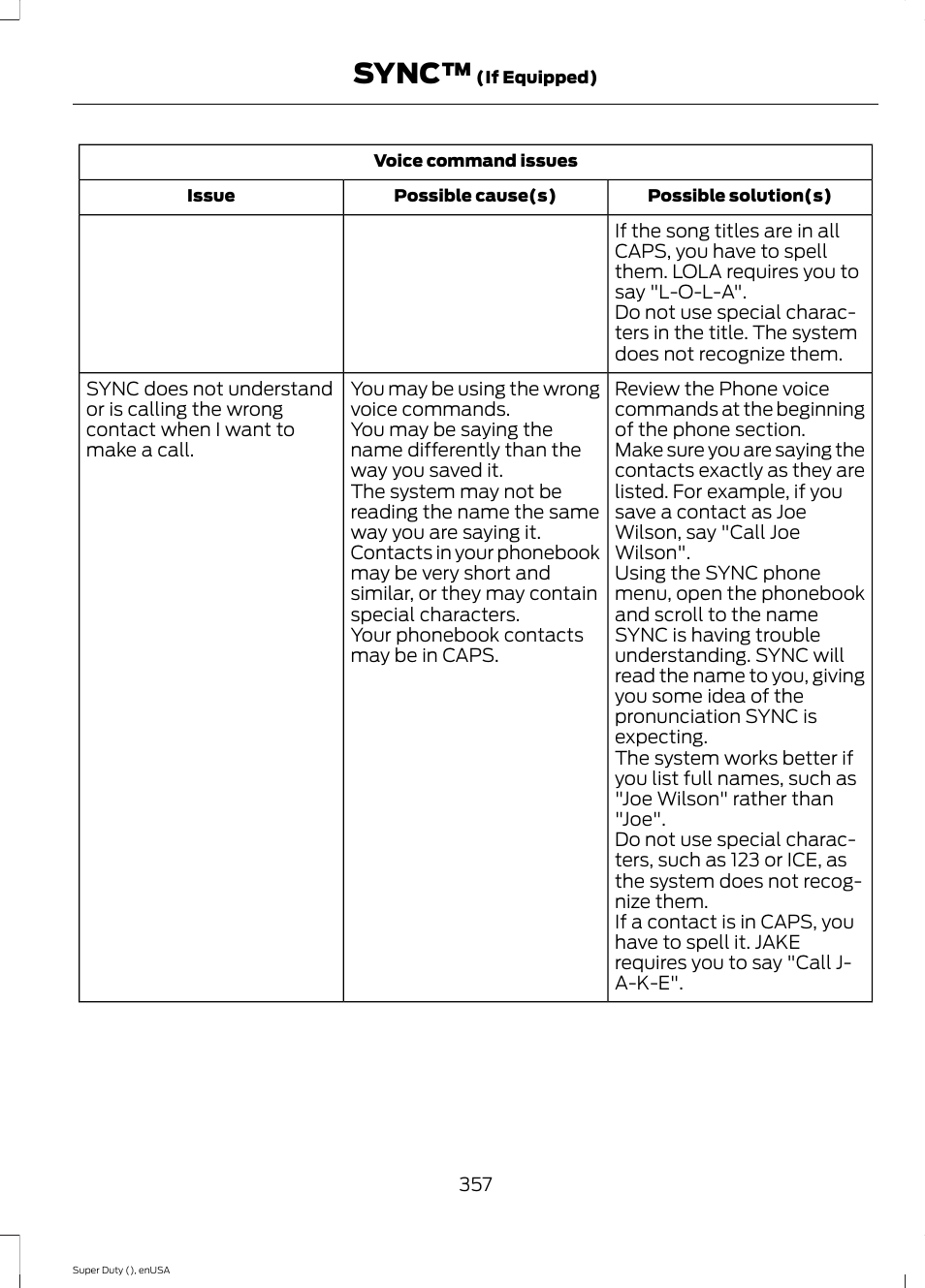 Sync | FORD 2015 F-550 v.2 User Manual | Page 360 / 468