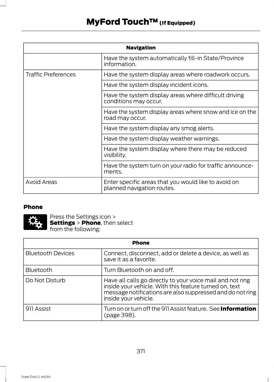 Myford touch | FORD 2015 F-550 v.2 User Manual | Page 374 / 468