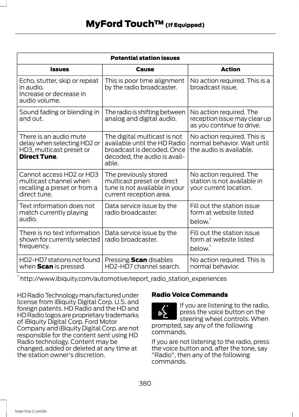 Myford touch | FORD 2015 F-550 v.2 User Manual | Page 383 / 468