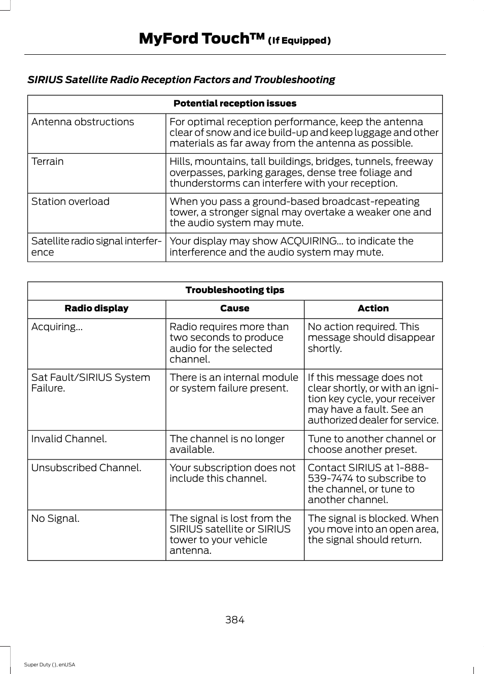 Myford touch | FORD 2015 F-550 v.2 User Manual | Page 387 / 468