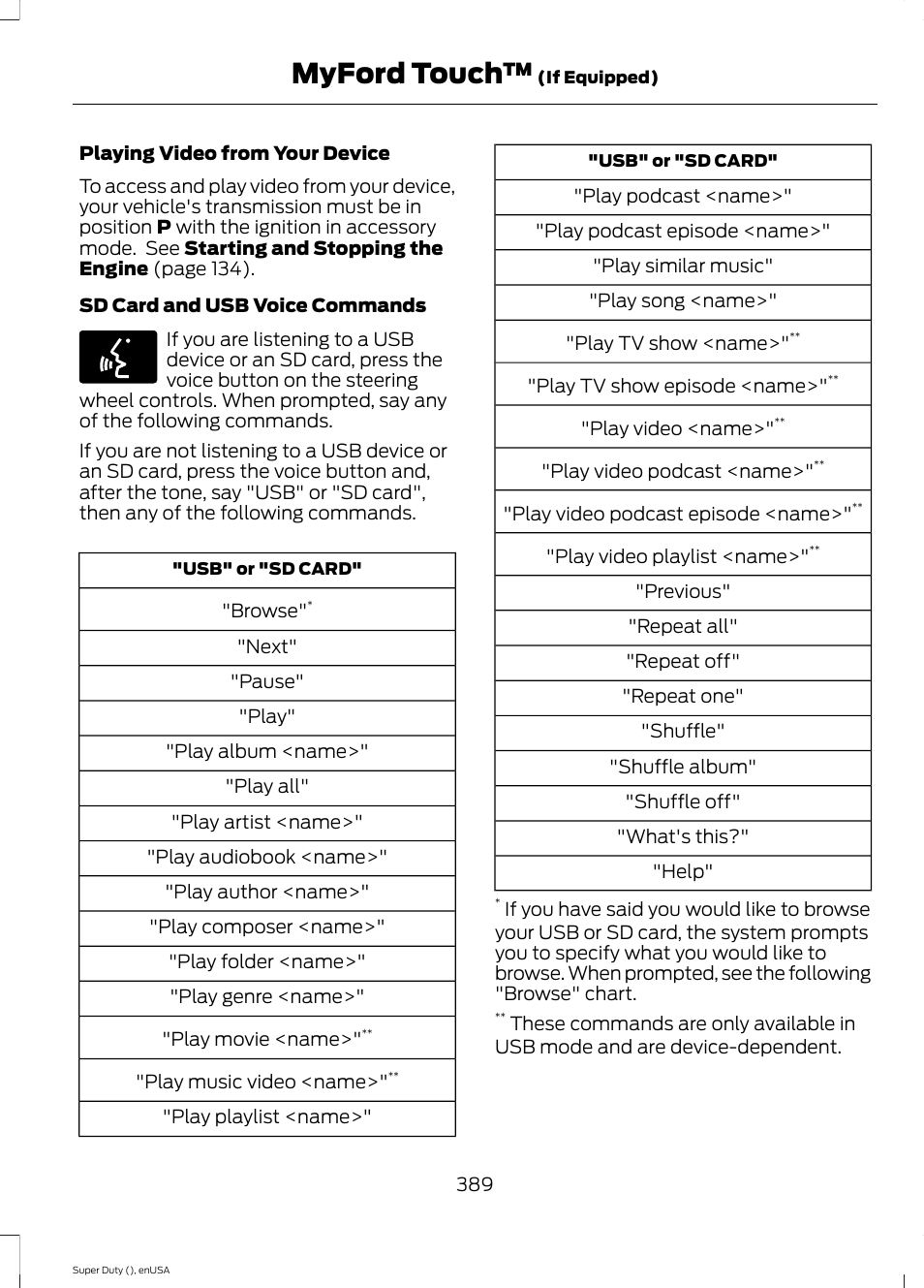Myford touch | FORD 2015 F-550 v.2 User Manual | Page 392 / 468