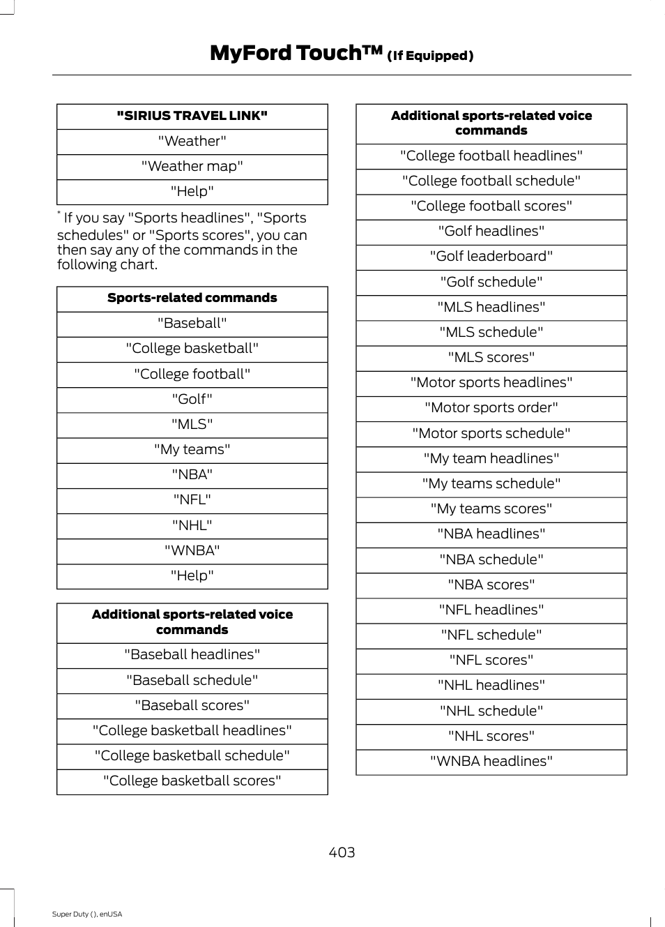 Myford touch | FORD 2015 F-550 v.2 User Manual | Page 406 / 468