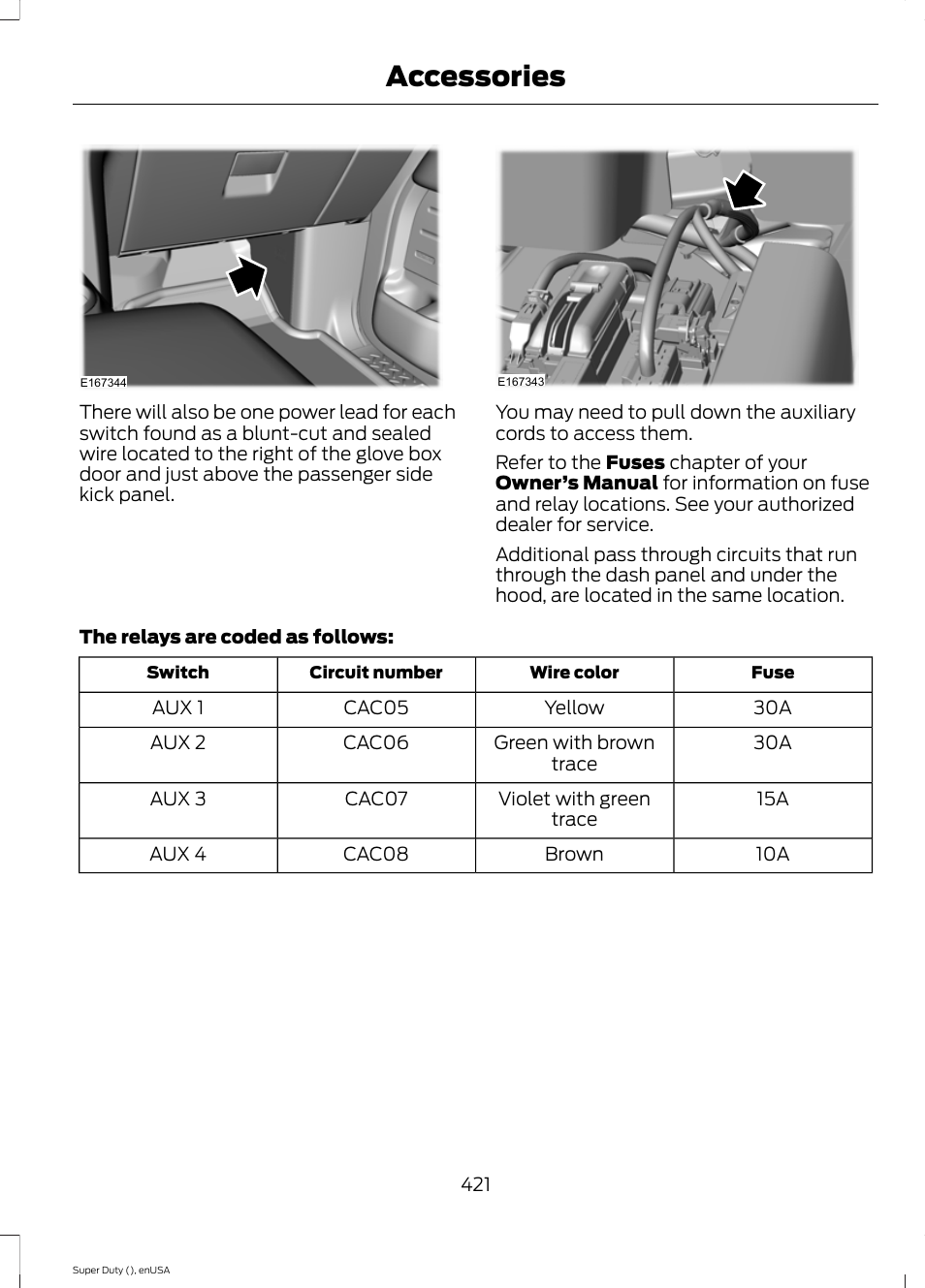 Accessories | FORD 2015 F-550 v.2 User Manual | Page 424 / 468