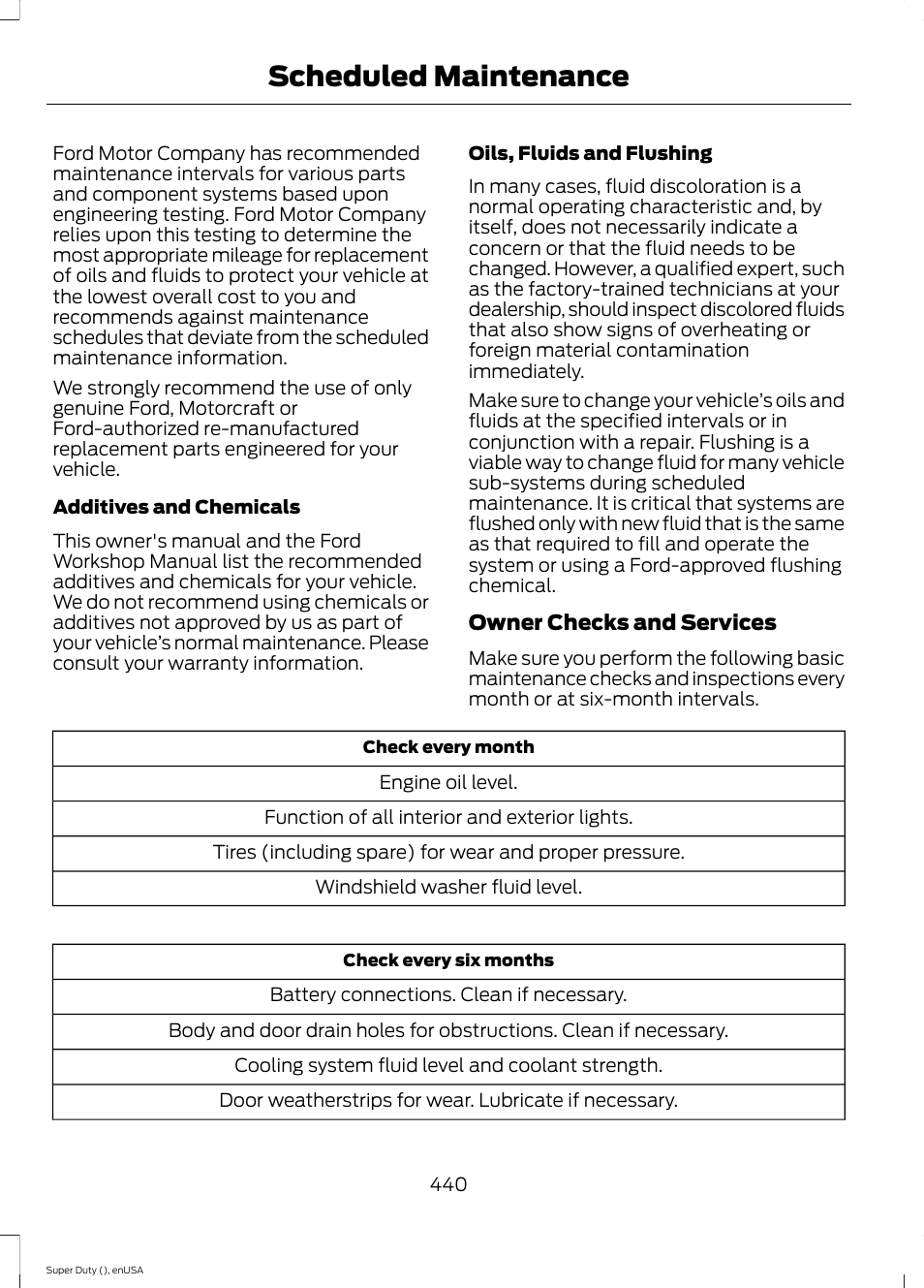 Scheduled maintenance | FORD 2015 F-550 v.2 User Manual | Page 443 / 468