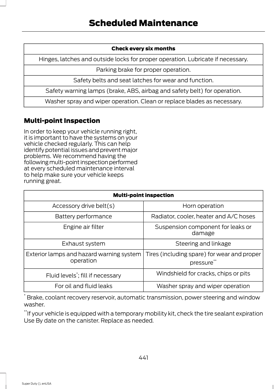 Scheduled maintenance | FORD 2015 F-550 v.2 User Manual | Page 444 / 468