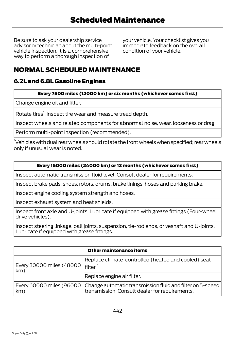 Normal scheduled maintenance, Scheduled maintenance | FORD 2015 F-550 v.2 User Manual | Page 445 / 468