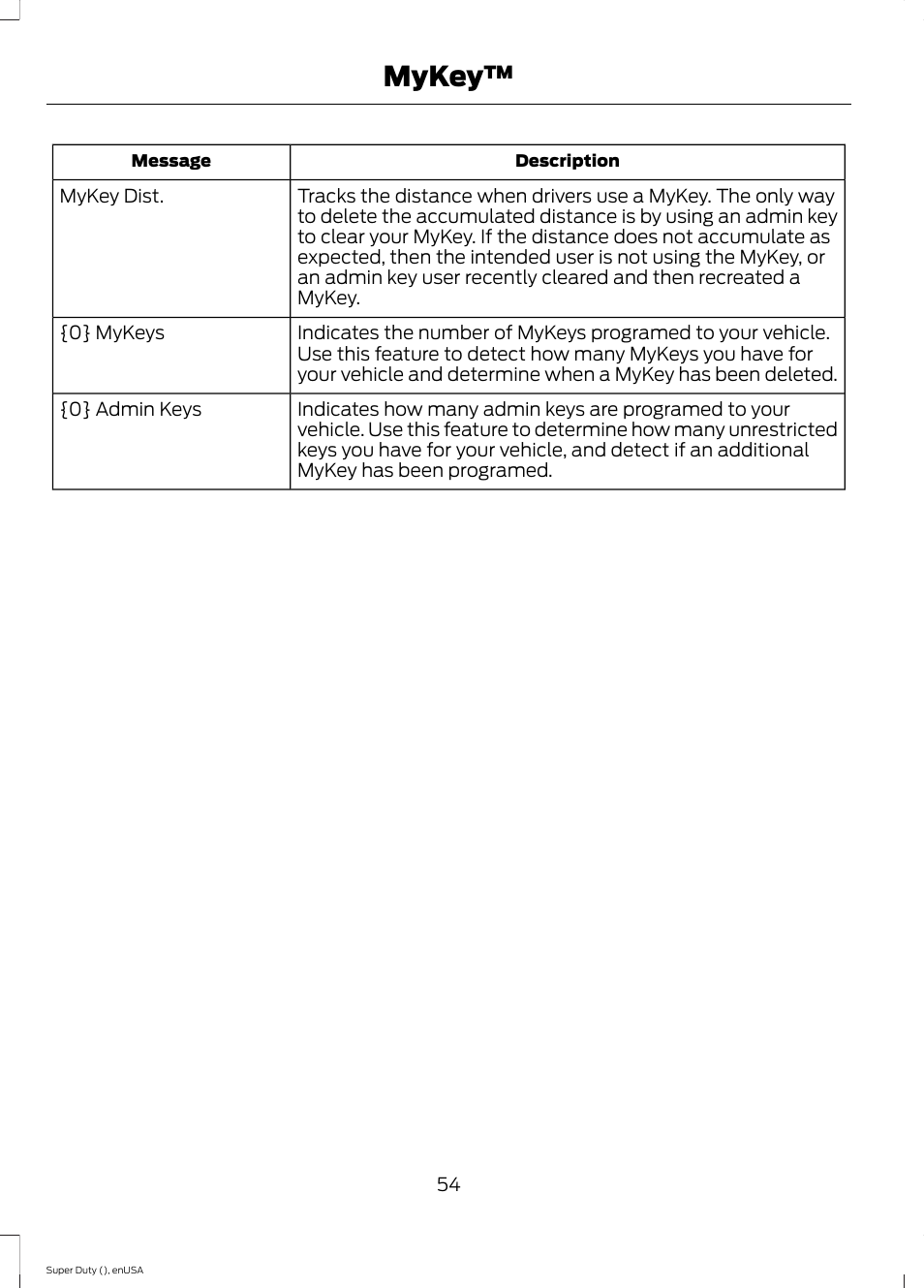 Mykey | FORD 2015 F-550 v.2 User Manual | Page 57 / 468