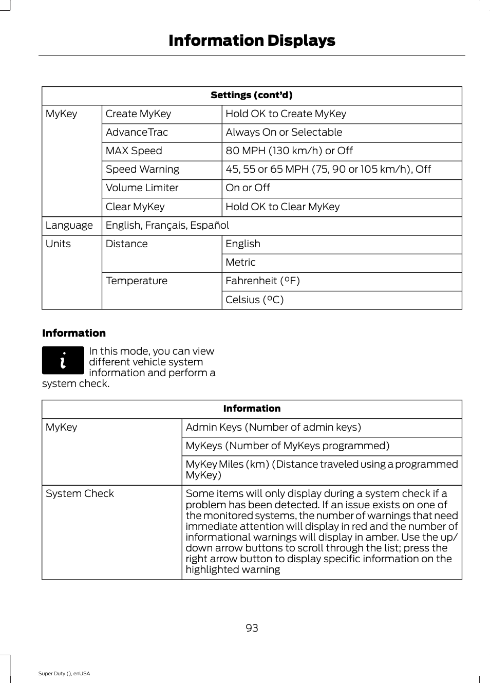 Information displays | FORD 2015 F-550 v.2 User Manual | Page 96 / 468