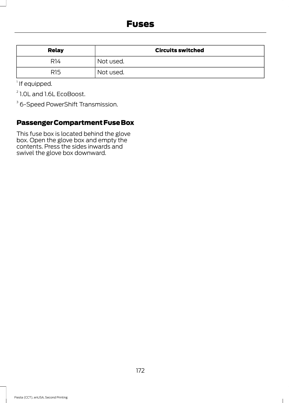 Fuses, Passenger compartment fuse box | FORD 2015 Fiesta User Manual | Page 175 / 423