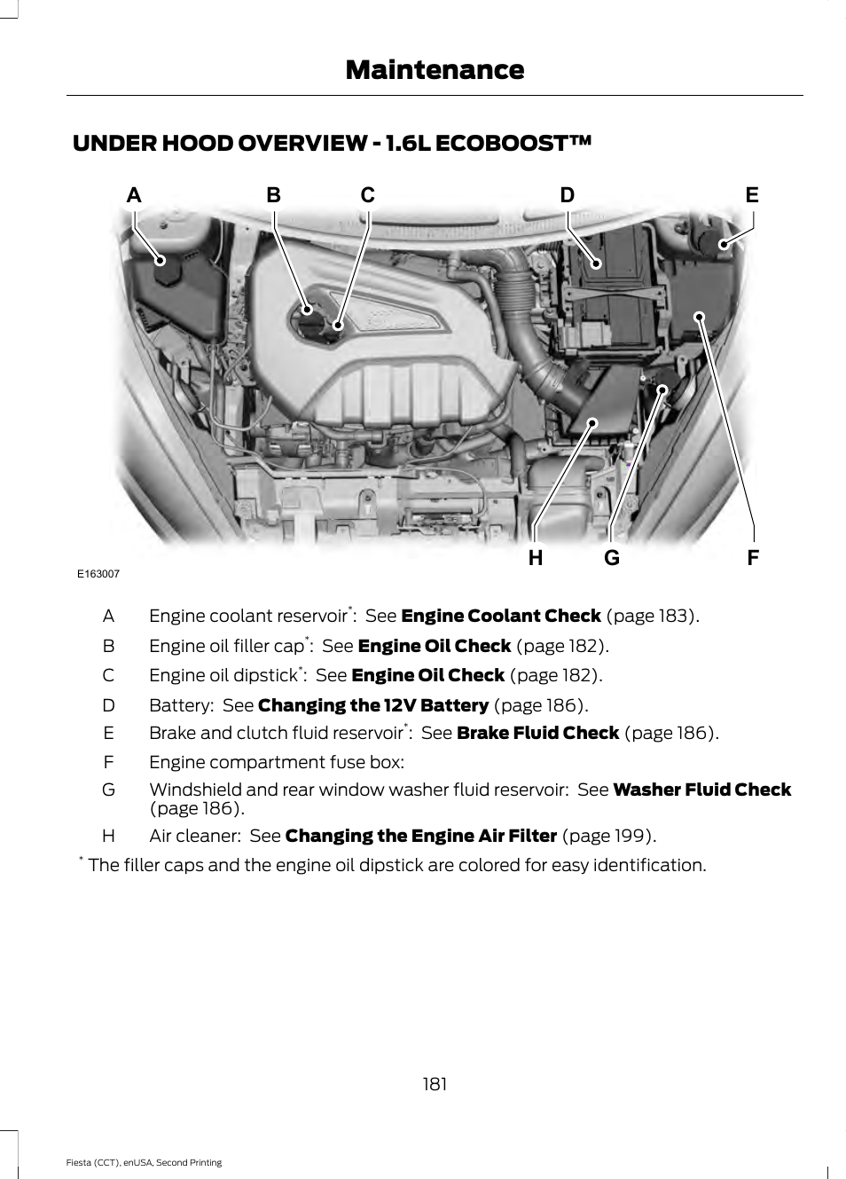 Under hood overview, Under hood overview - 1.6l, Ecoboost | Maintenance | FORD 2015 Fiesta User Manual | Page 184 / 423