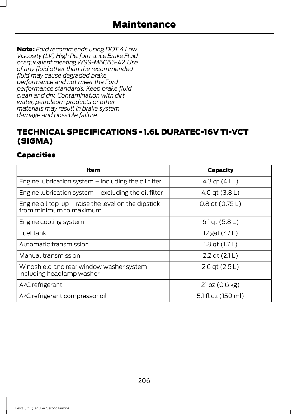 Technical specifications, Technical specifications - 1.6l, Duratec-16v ti-vct (sigma) | Maintenance | FORD 2015 Fiesta User Manual | Page 209 / 423