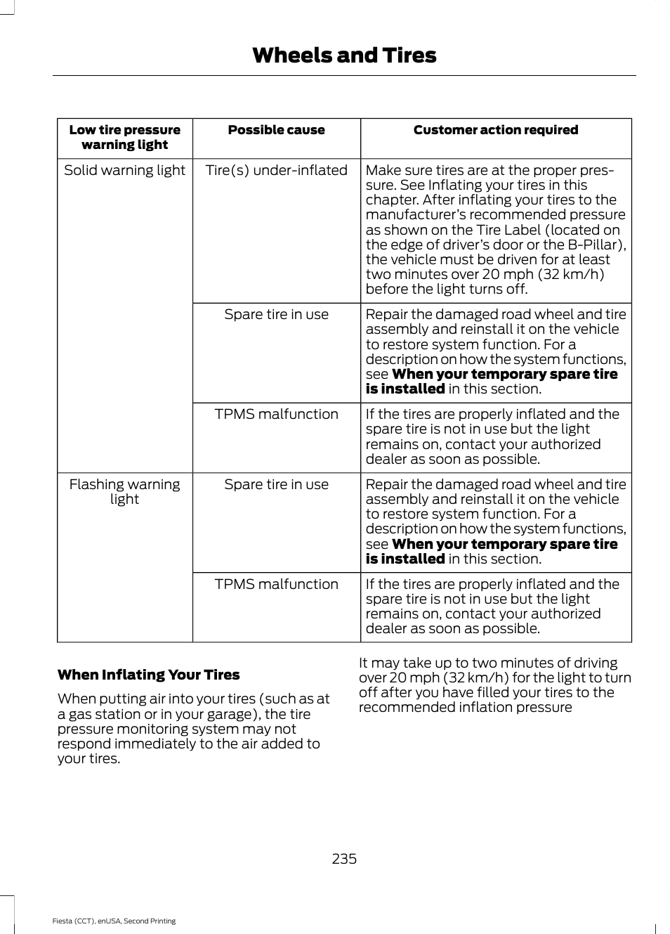 Wheels and tires | FORD 2015 Fiesta User Manual | Page 238 / 423