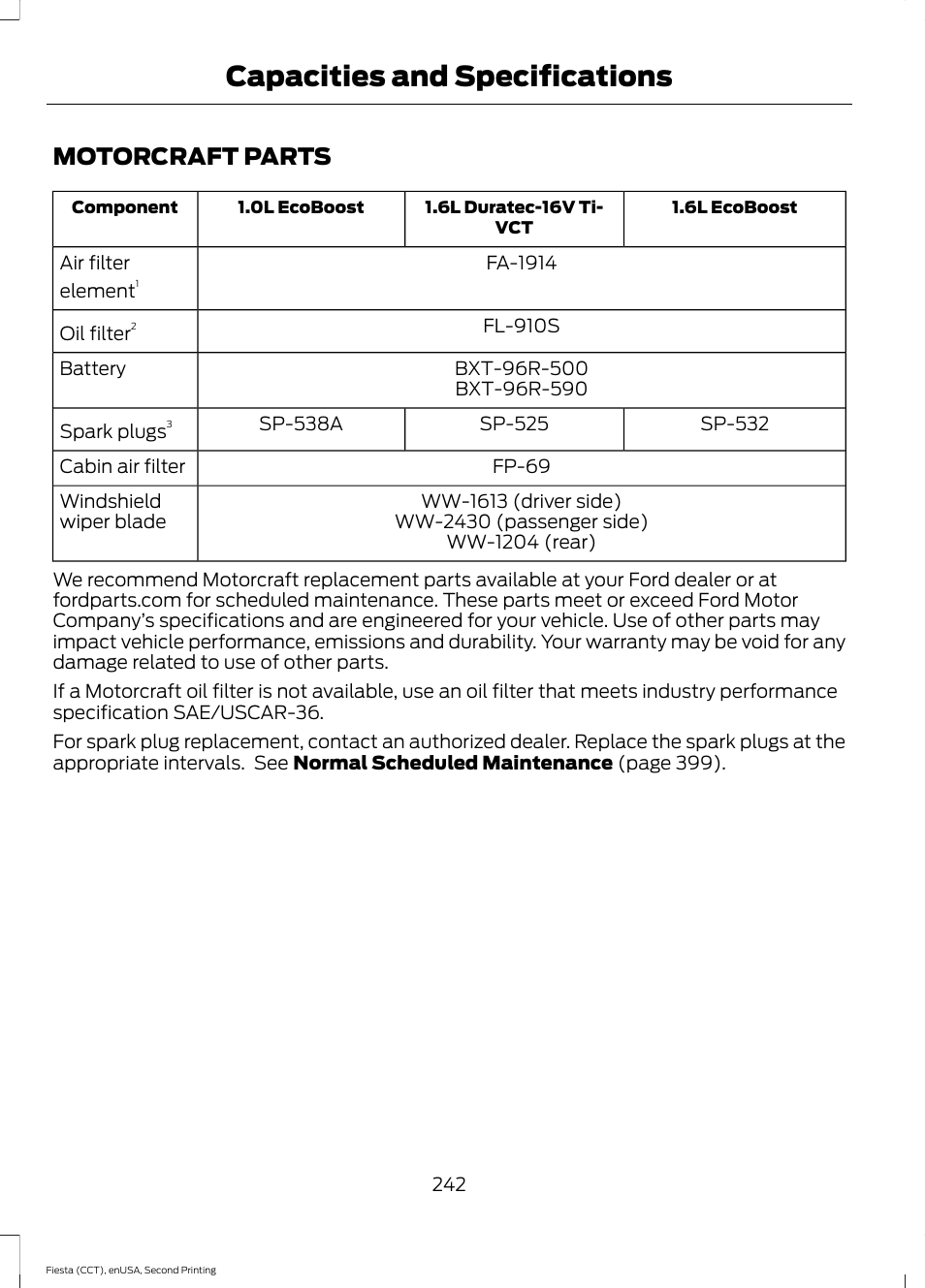 Motorcraft parts, Capacities and specifications | FORD 2015 Fiesta User Manual | Page 245 / 423