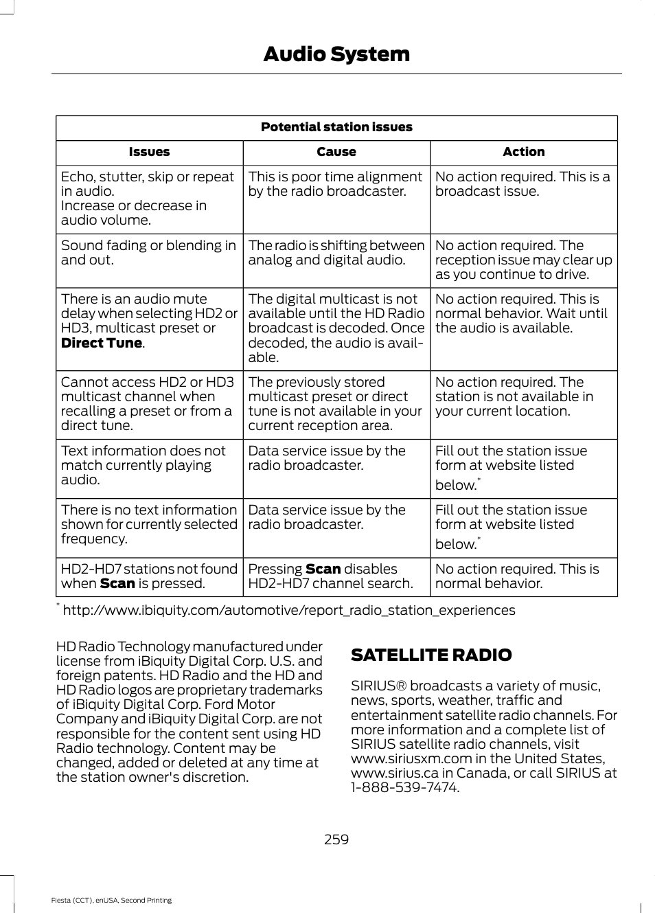 Satellite radio, Audio system | FORD 2015 Fiesta User Manual | Page 262 / 423