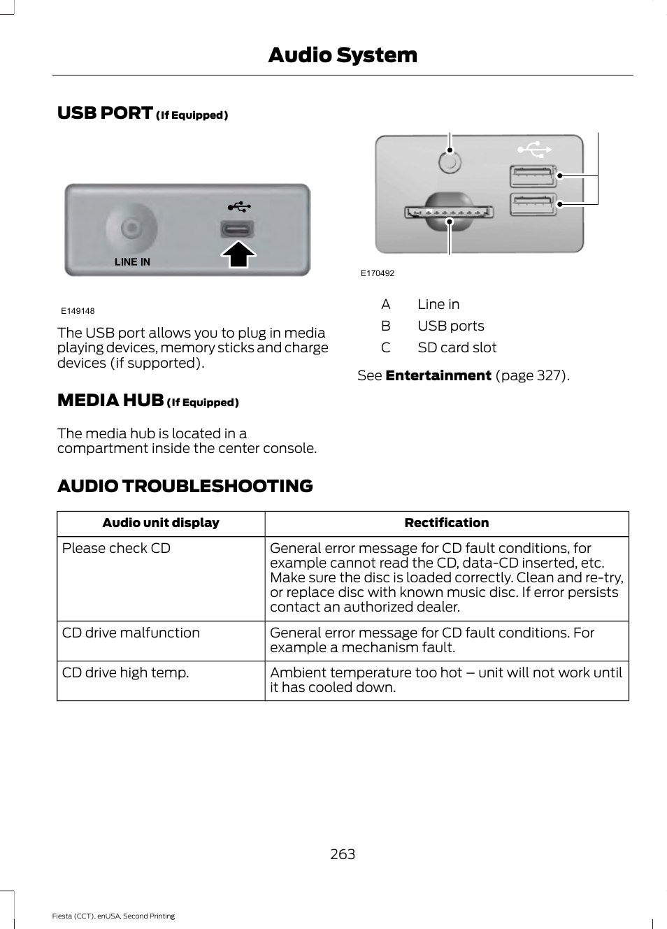 Usb port, Media hub, Audio troubleshooting | Usb port media hub audio troubleshooting, Audio system, Ac b | FORD 2015 Fiesta User Manual | Page 266 / 423