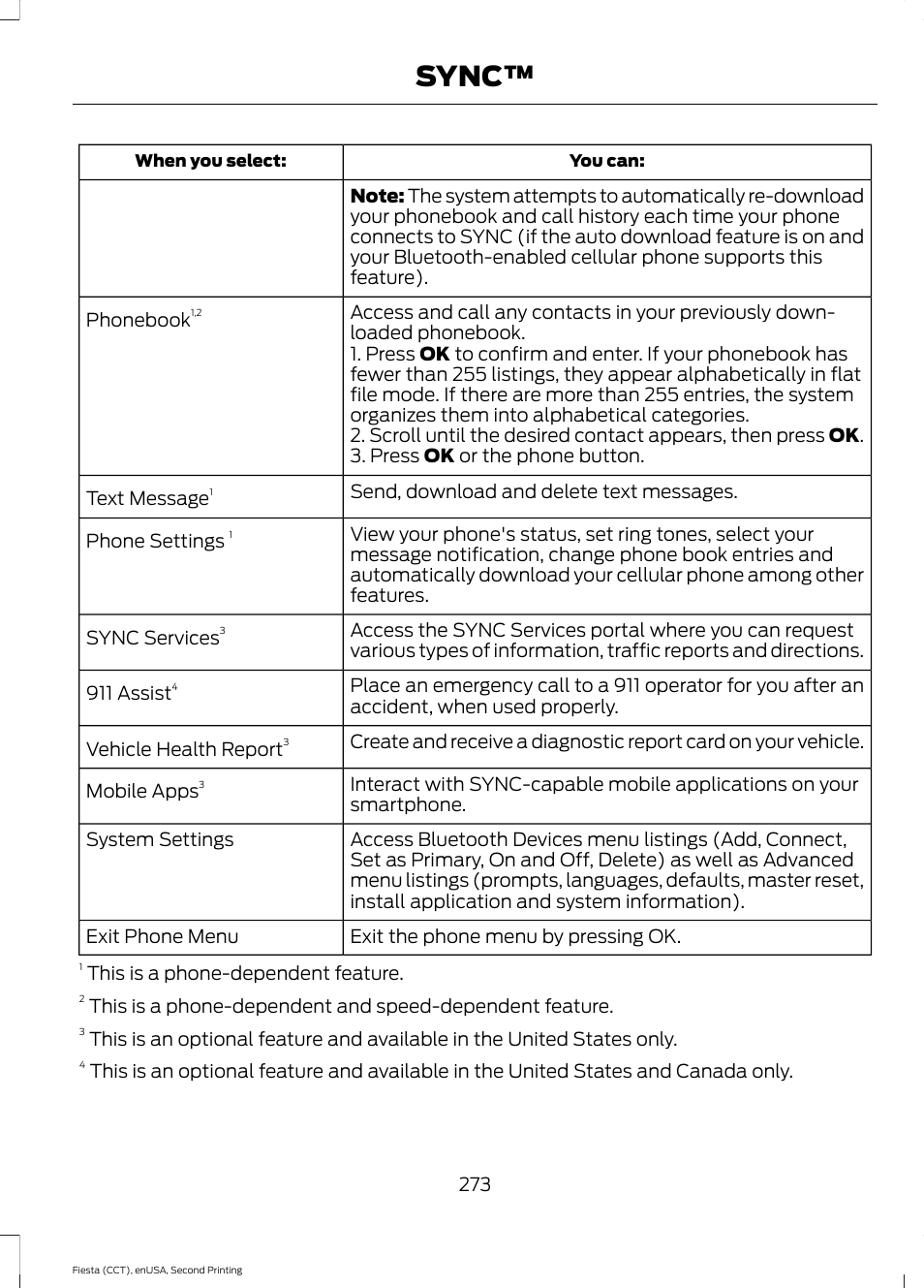 Sync | FORD 2015 Fiesta User Manual | Page 276 / 423