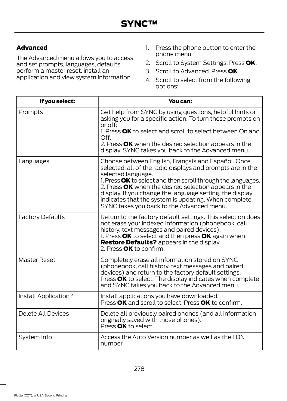 Sync | FORD 2015 Fiesta User Manual | Page 281 / 423